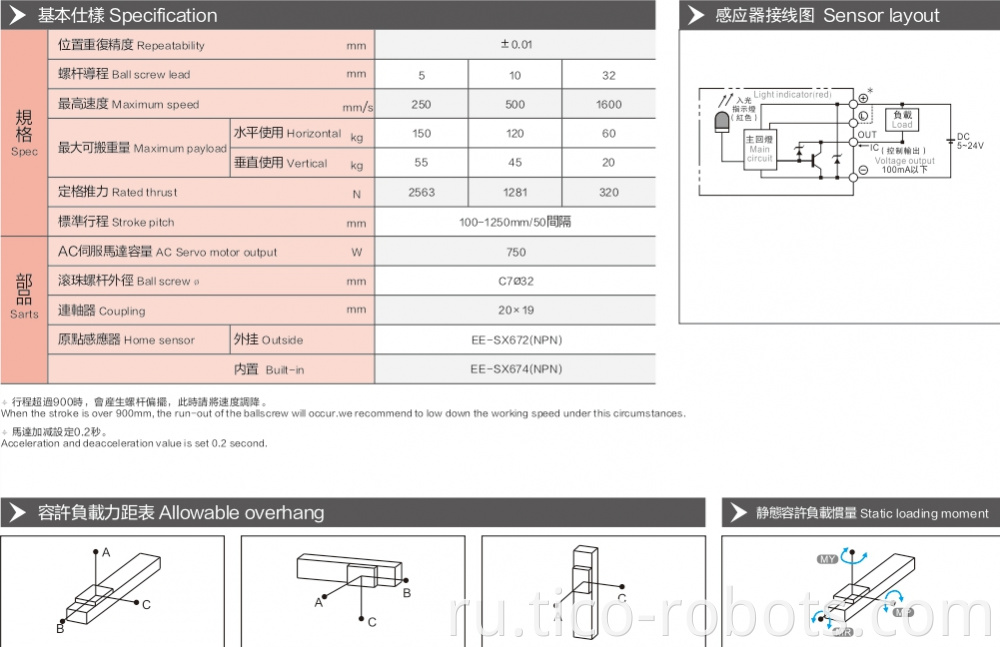 Imported Linear Guide Ball Slide Guide Precision